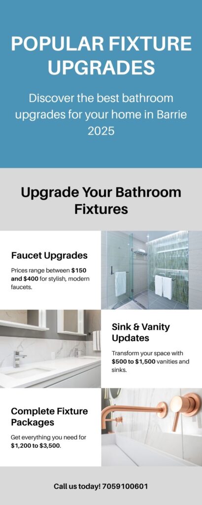 Infographic Popular Fixture Upgrades